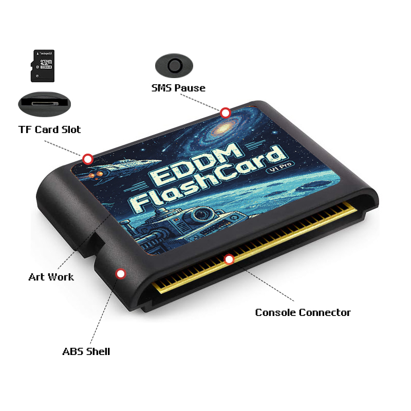 3000 in 1 EDMDゲームカートリッジ、4GB TF - Game Retro Gaming のレビューと価格
