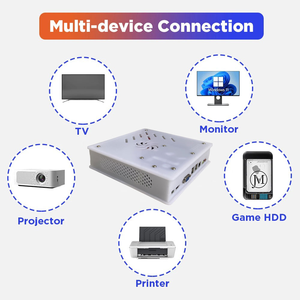 2026年新型X8レトロゲーム機500GB |   70,0 - Retro Gaming Emulator Console のレビューと価格