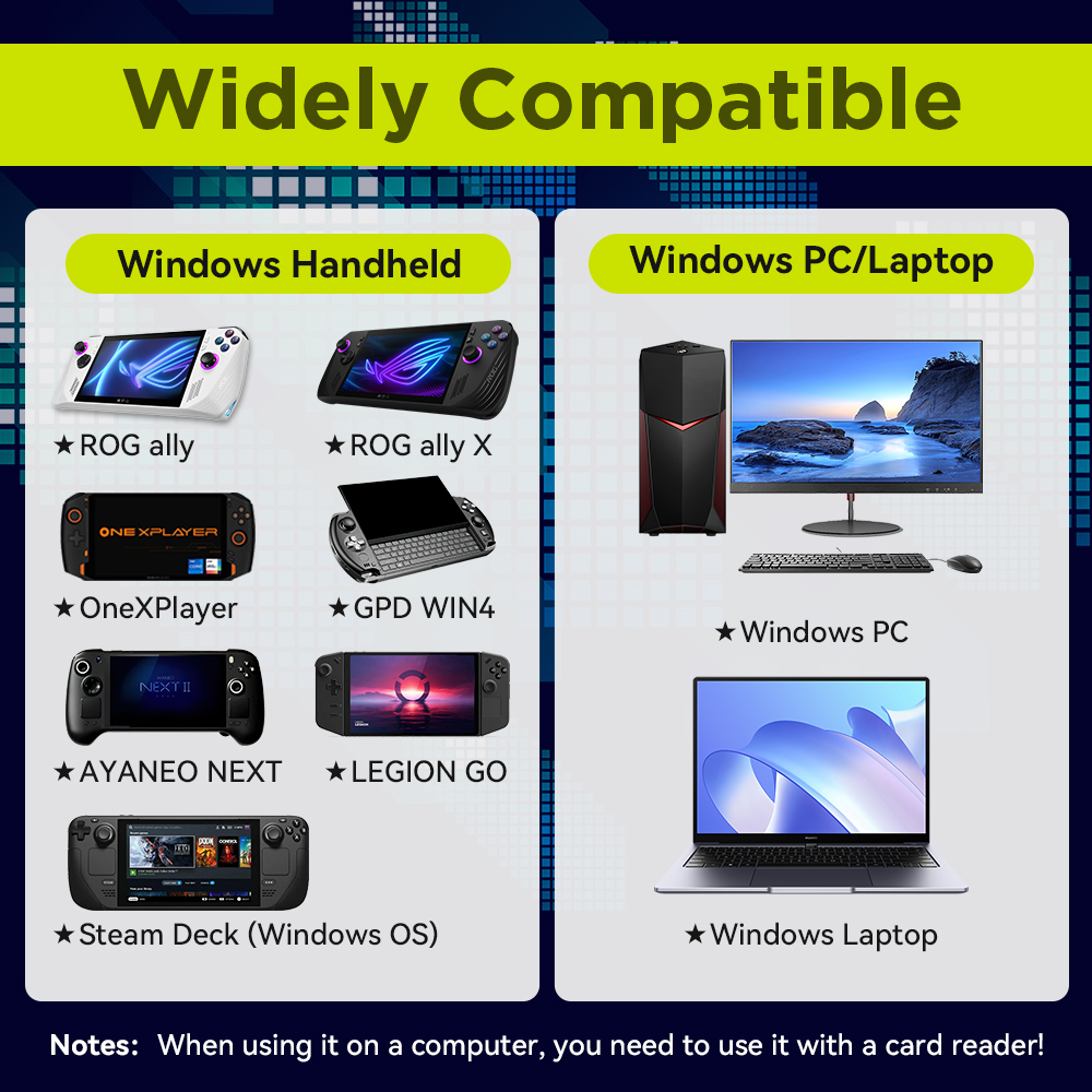 8GB ゲーム TF カード 3170 レトロ/PC ゲーム - Retro Gaming Emulator Console のレビューと価格